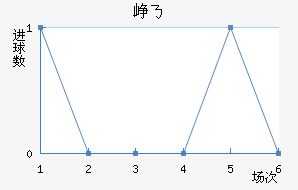 Ῠ˹˽