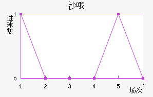 ɳŶ޽