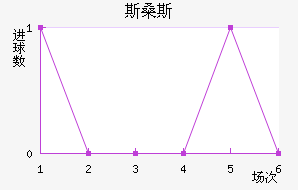 ˹ɣ˹