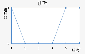 ɳ˹