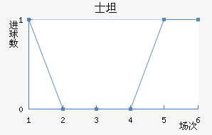 ʿ̹˹ǽ
