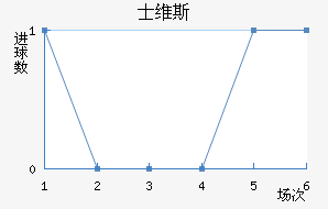 ʿά˹