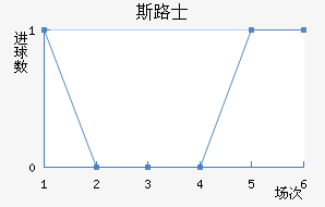 ˹·ʿ
