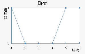 ˹ұ