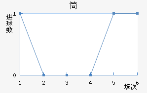 Ͳ¼ǽ