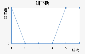 ѵҮ˹