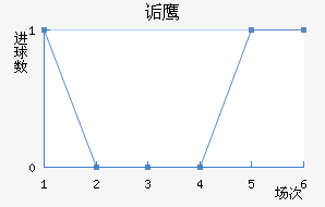 ڸ޽