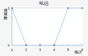 ߺմ
