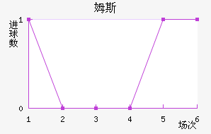 ķ˹˽