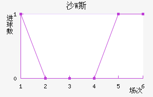 ɳΊW˹