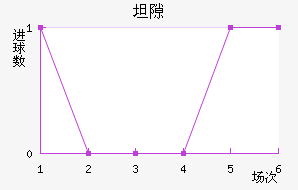 ̹϶