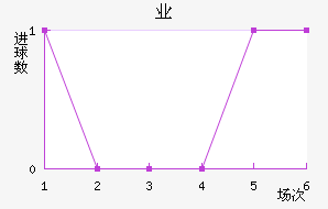 Һķҵӽ