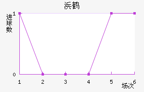 人׿