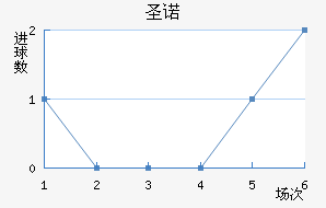 ʥŵ