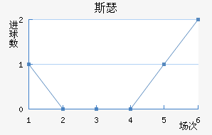 ˹ɪ