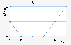 նɳ