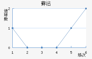 ޺մ