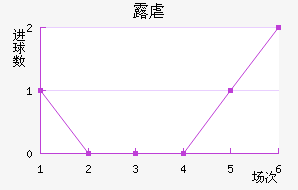 ¶Ű׽
