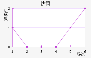 ɳͲ˹ͽ