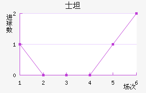 ʿ̹˹ǽ