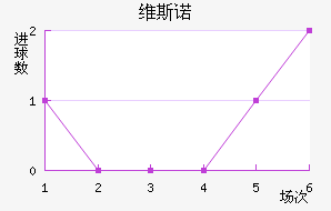 ά˹ŵ