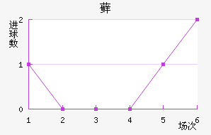 ޺մ