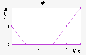 찲ǽ