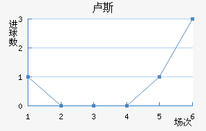 µ¬˹觽