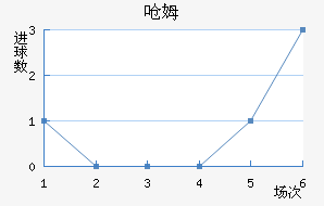 Ǻķ