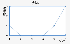 ɳϱ