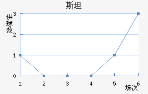 ˹̹½