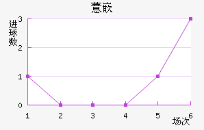 ޲Ƕӽ