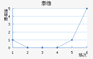 ̩ά