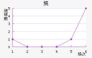 渣ؽ