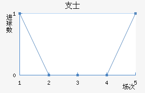 ֧ʿǽ