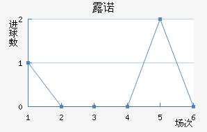 ¶ŵ
