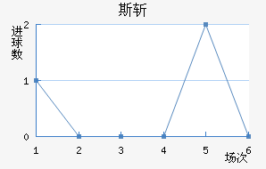 ˹ն