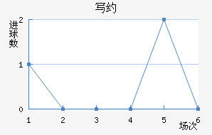 дԼ½