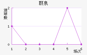 ȺȪ