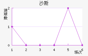 ɳ˹ս
