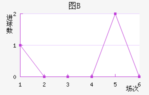 ͼBӽ
