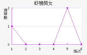 ϺͰͲŮ