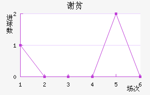лƶӽ