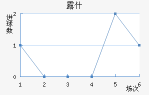 ¶ʲ