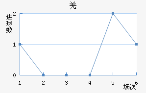 ǼԼ
