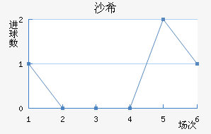 ɳϣ