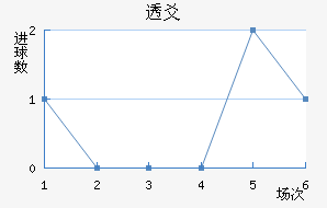 ͸سǽ
