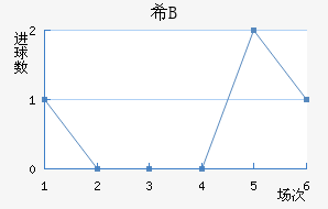ϣ龺Bӽ