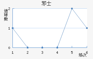 аʿ
