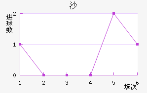 ɳ½
